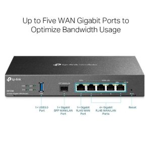 Omada Routers & Gateways
