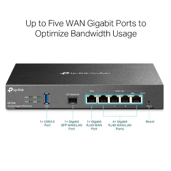 TP-Link Omada ER7206